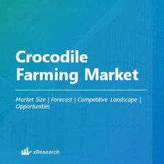Crocodile Farming Market