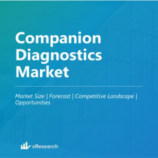 Companion Diagnostics Market