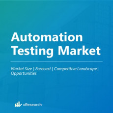 Automation Testing Market