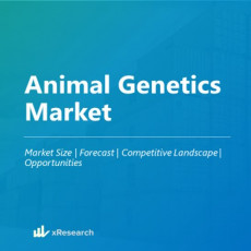 Animal Genetics Market