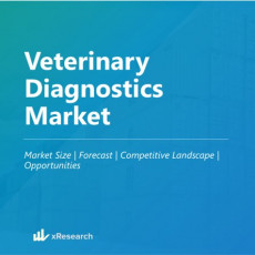 Veterinary Diagnostics Market