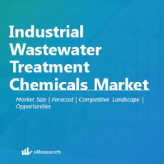 Industrial Wastewater Treatment Chemicals Market