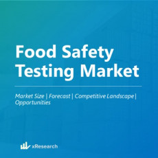 Food Safety Testing Market