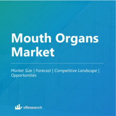 Mouth Organs Market