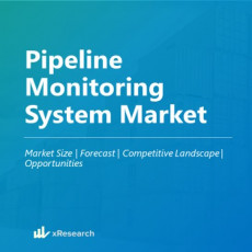 Pipeline Monitoring System Market