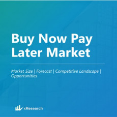 Buy Now Pay Later Market