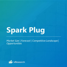 Spark Plug Market