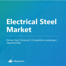 Electrical Steel Market