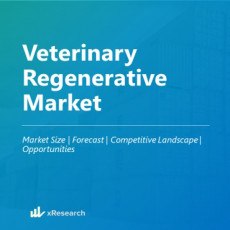 Veterinary Regenerative Market