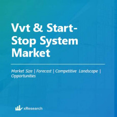 Vvt & Start-Stop System Market