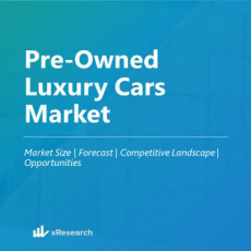Pre-Owned Luxury Cars Market