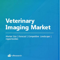 Veterinary Imaging Market