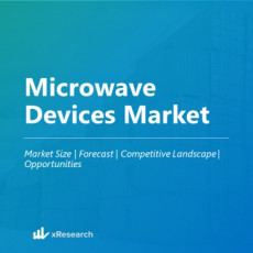 Microwave Devices Market