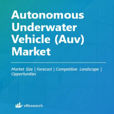 Autonomous Underwater Vehicle (AUV) Market