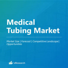 Medical Tubing Market
