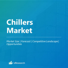 Chillers Market