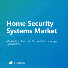 Home Security Systems Market