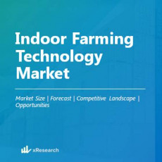 Indoor Farming Technology Market