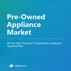 Pre-Owned Appliance Market