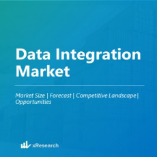 Data Integration Market