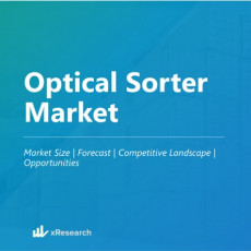 Optical Sorter Market