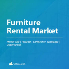 Furniture Rental Market