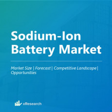 Sodium-Ion Battery Market