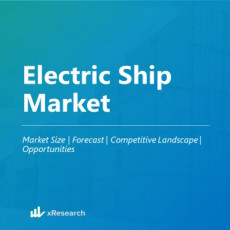 Electric Ship Market