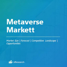 Metaverse Market