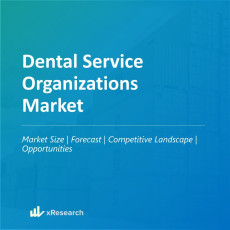 Dental Service Organizations Market