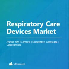 Respiratory Care Devices Market