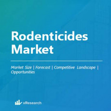 Rodenticides Market