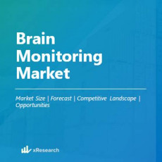 Brain Monitoring Market