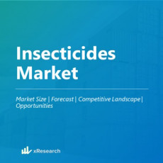 Insecticides Market