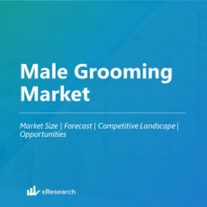 Male Grooming Market