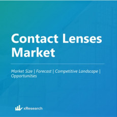 Contact Lenses Market