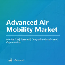Advanced Air Mobility Market