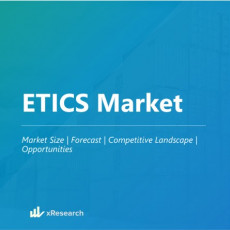 External Thermal Insulation Composite System (ETICS) Market