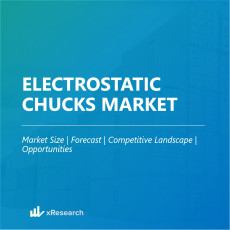 Electrostatic Chucks Market