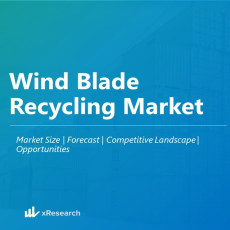 Wind Blade Recycling Market