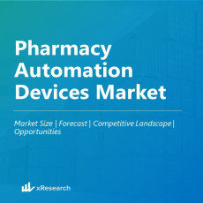 Pharmacy Automation Devices Market