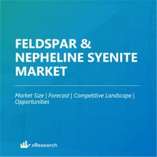Feldspar and Nepheline Syenite Market