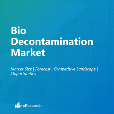 Bio Decontamination Market