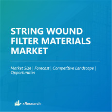 String Wound Filter Materials Market