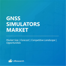 GNSS Simulators Market