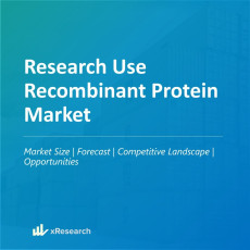 Research Use Recombinant Protein Market
