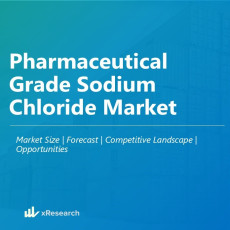 Pharmaceutical Grade Sodium Chloride Market