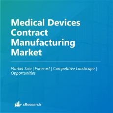 Medical Device Contract Manufacturing Market