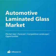 Automotive Laminated Glass Market