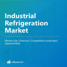 Industrial Refrigeration Market